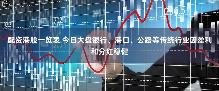 配资港股一览表 今日大盘银行、港口、公路等传统行业因盈利和分红稳健